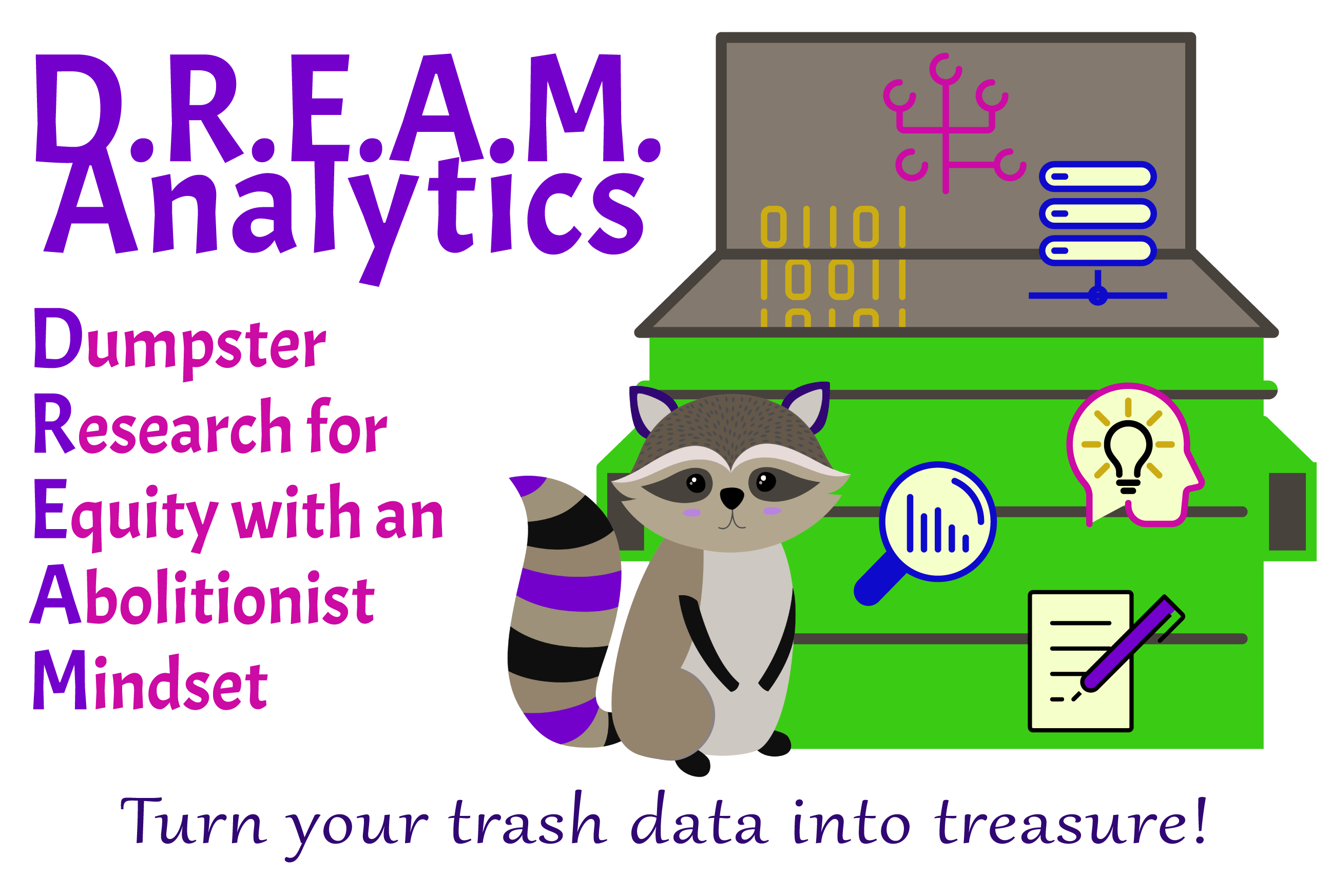 D.R.E.A.M. Analytics Dumpster Research for Equity with an Abolitionist Mindset, an image of a raccoon next to a dumpster with data icons in and around it with the caption 'Turn your trash data into treasure!'